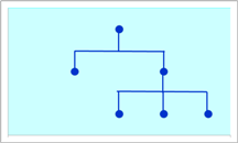 Decision Tree Icon